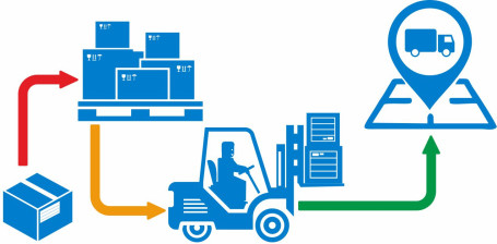 Logistica e Stoccaggio Gadget: come ottimizzare il merchandising aziendale senza occupare spazio in ufficio