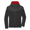 Men's Allweather Jacket