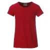 Girls' Basic-T Gheddi