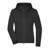 Ladies´ Allweather Jacket