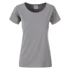 Ladies' Basic-T Gheddi