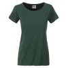 Ladies' Basic-T Gheddi