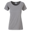 Ladies' Basic-T