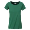 Ladies' Basic-T Gheddi