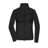 Ladies' Fleece Jacket