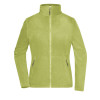 Ladies'  Fleece Jacket