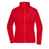 Ladies'  Fleece Jacket