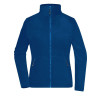 Ladies'  Fleece Jacket