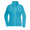 Ladies'  Fleece Jacket