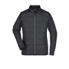 Ladies' Hybrid Sweat Jacket
