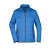 Ladies' Knitted Fleece Jacket Gheddi