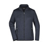Ladies' Knitted Fleece Jacket