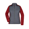 Ladies' Knitted Hybrid Jacket