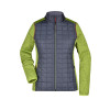 Ladies' Knitted Hybrid Jacket Gheddi