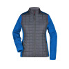 Ladies' Knitted Hybrid Jacket Gheddi