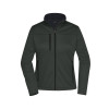Ladies' Softshell Jacket