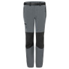 Men's Trekking Pants