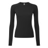 Unstoppable' Women's Fresh Underscrub Baselayer Gheddi